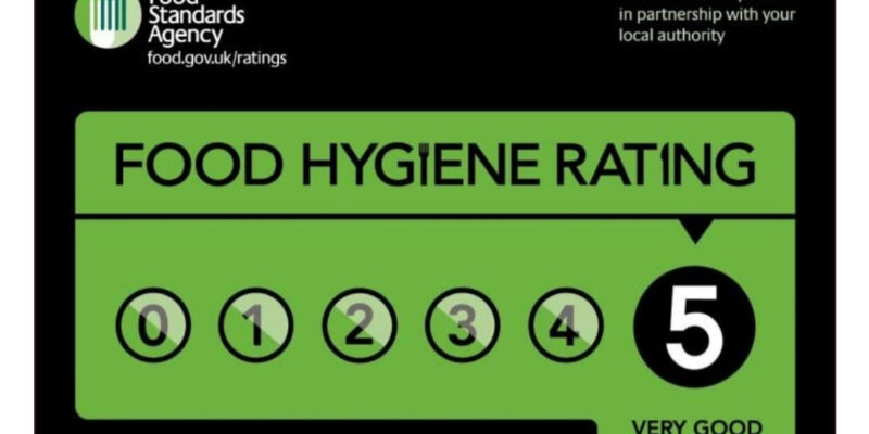 Food Hygiene Rating